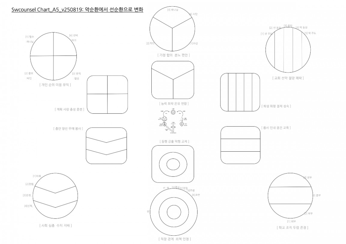 Chart_A5_v250819 복사본.jpg