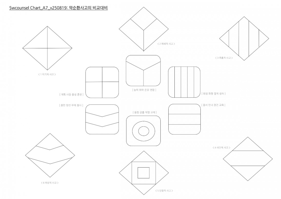 Chart_A7_v250819 복사본.jpg