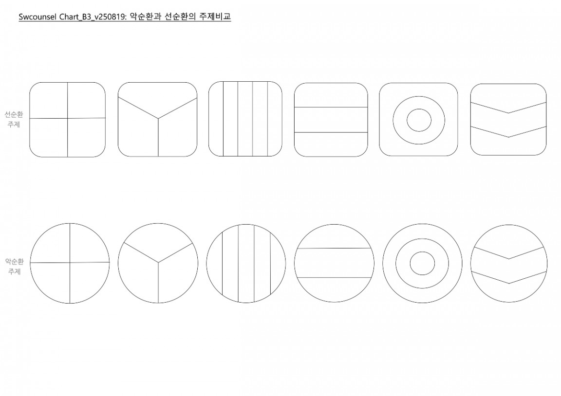 Chart_B3_v250819 복사본.jpg