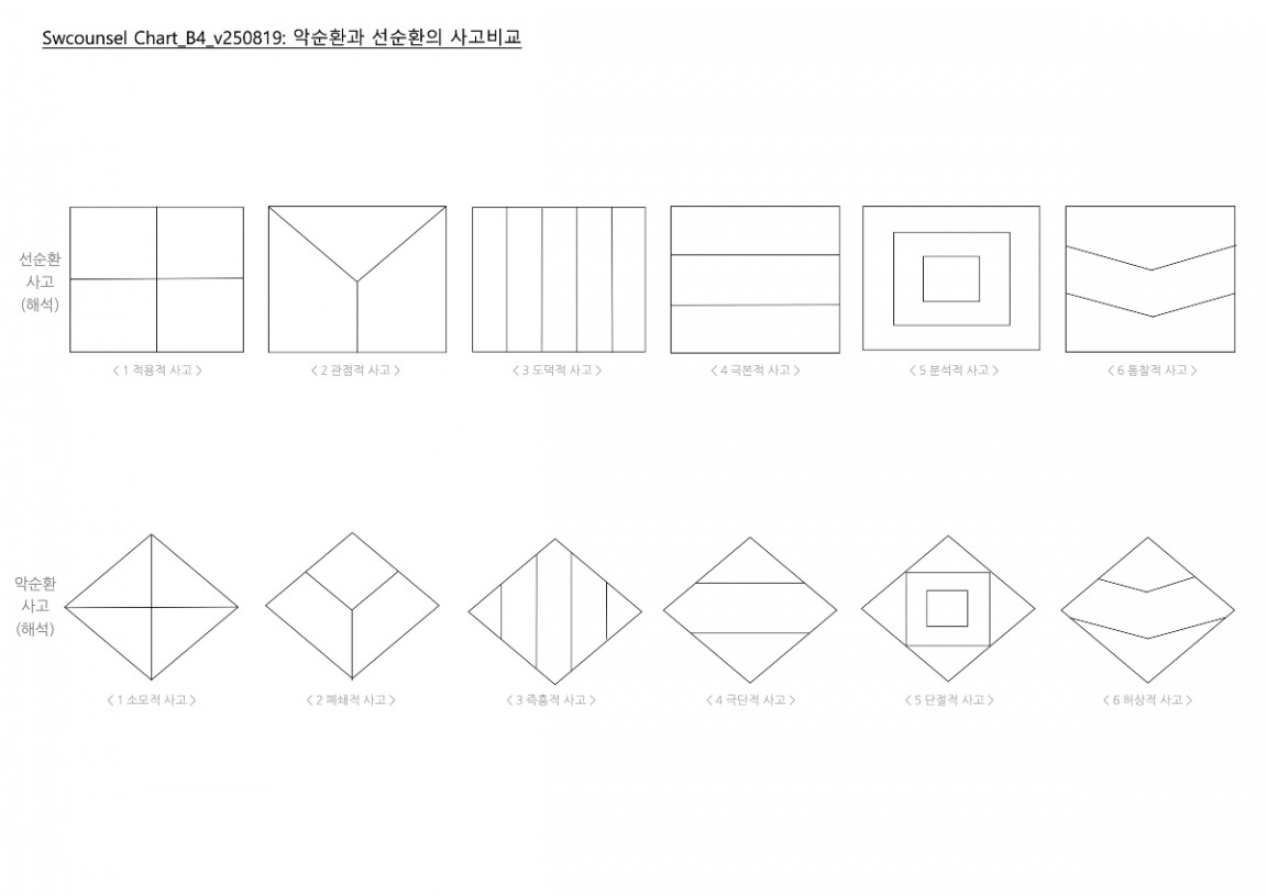 Chart_B4_v250819 복사본.jpg