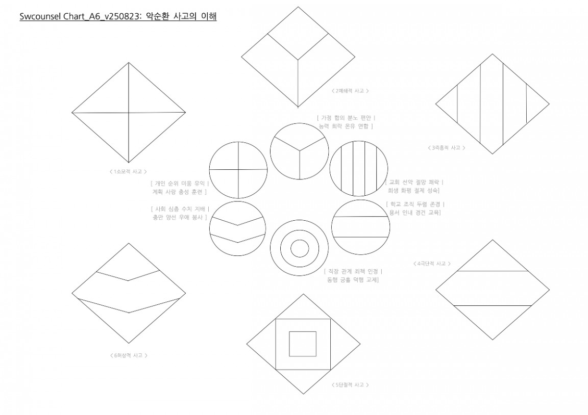 Chart_A6_v250823 복사본.jpg
