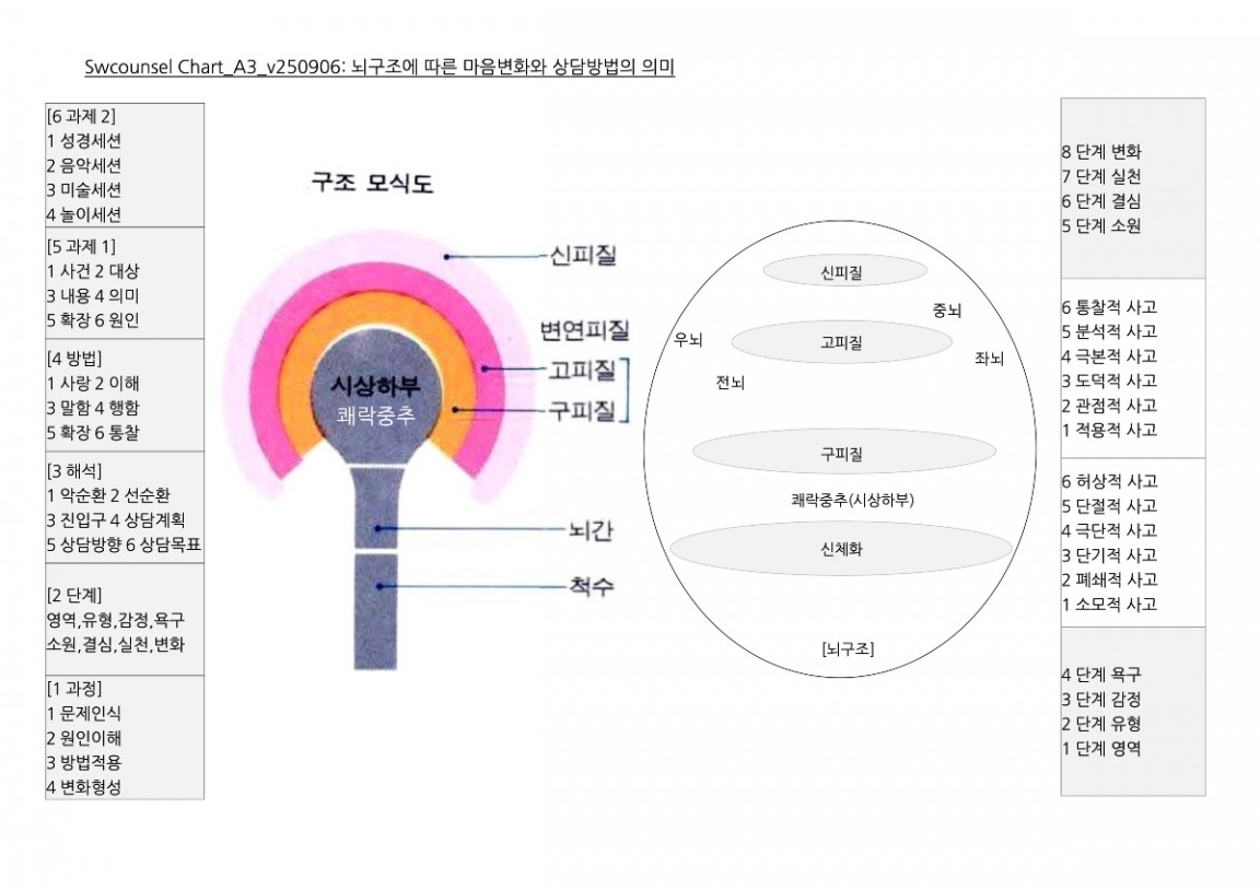 Chart_A3_v250906 복사본.jpg