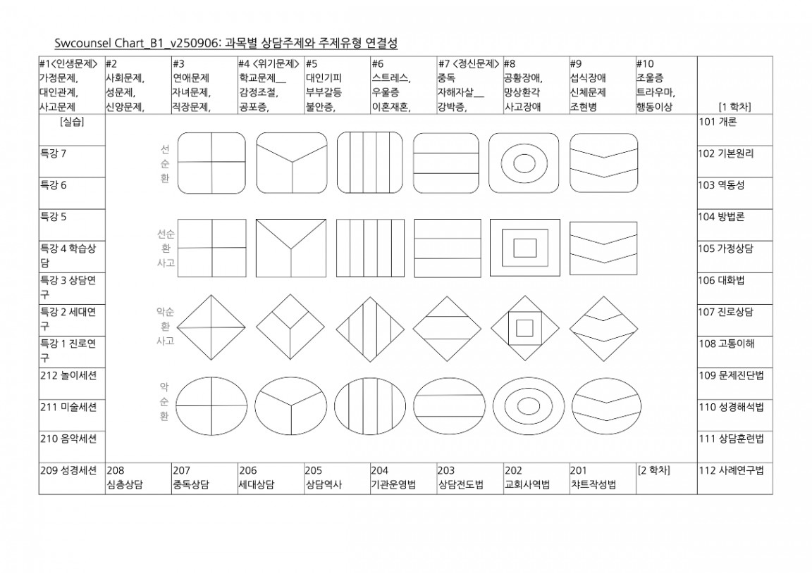 Chart_B1_v250906 복사본.jpg