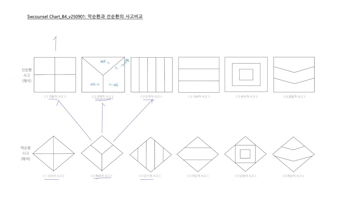 스크린샷 2025-09-19 오후 2.08.38.jpg