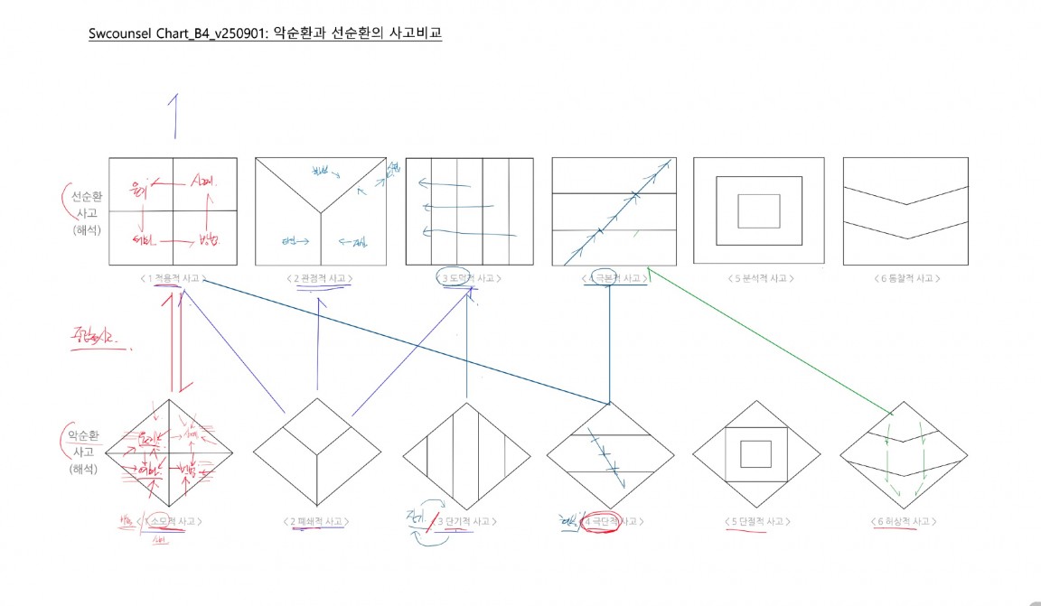 스크린샷 2025-10-02 오후 3.17.55.jpg