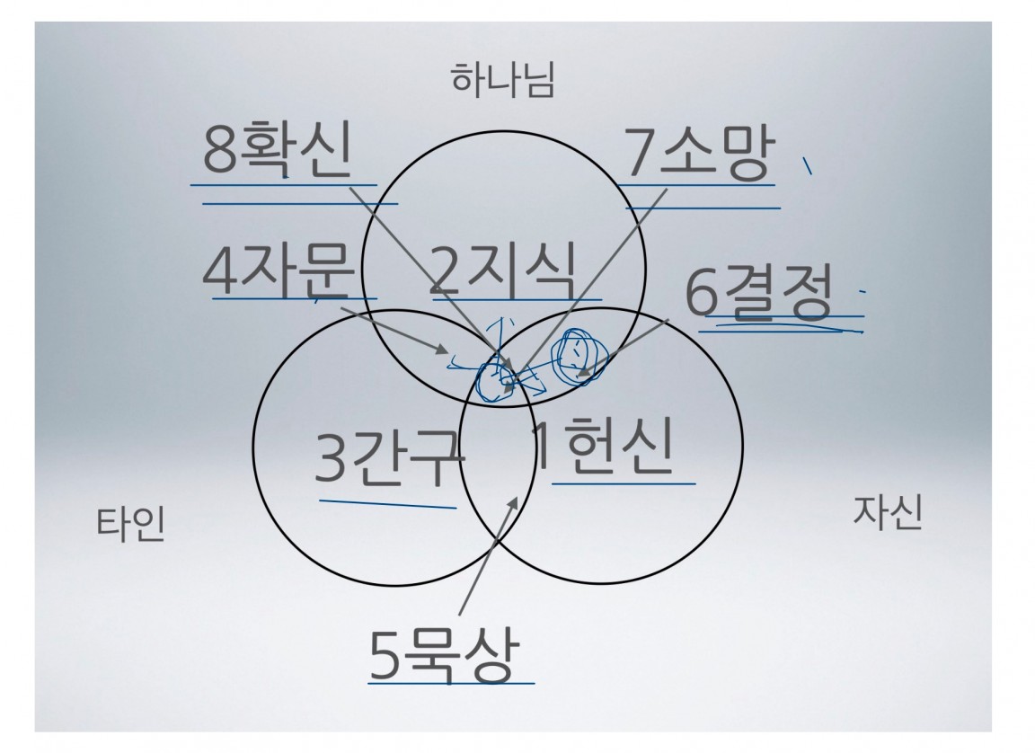 스크린샷 2025-10-02 오후 2.55.50.jpg
