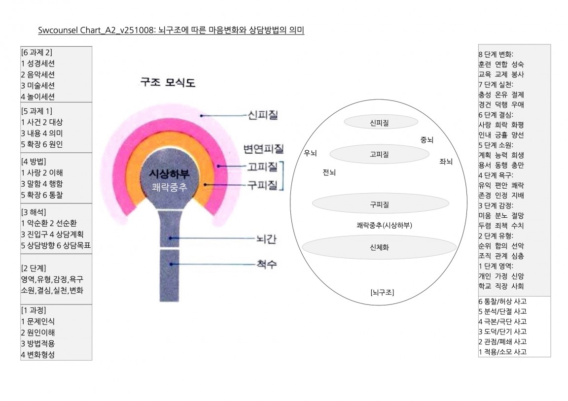 Chart_A2_v251008 복사본.jpg