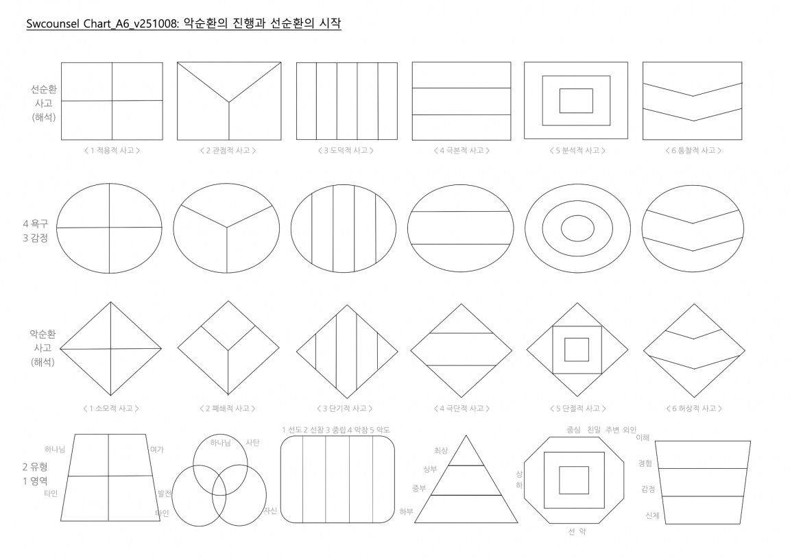 Chart_A6_v251008 복사본.jpg