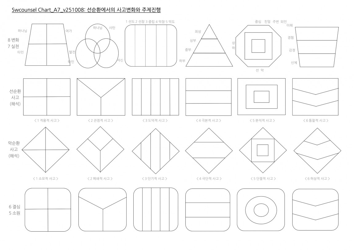 Chart_A7_v251008 복사본.jpg