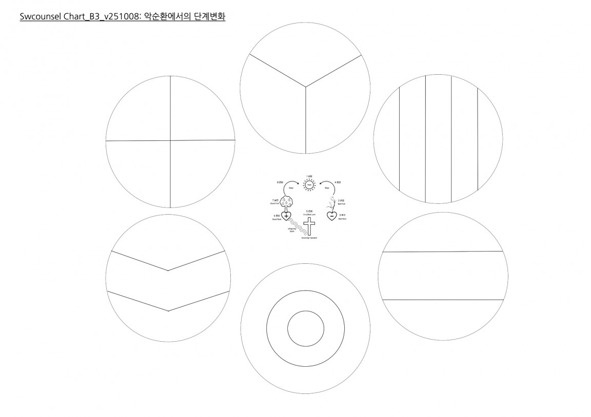 Chart_B3_v251009 복사본.jpg