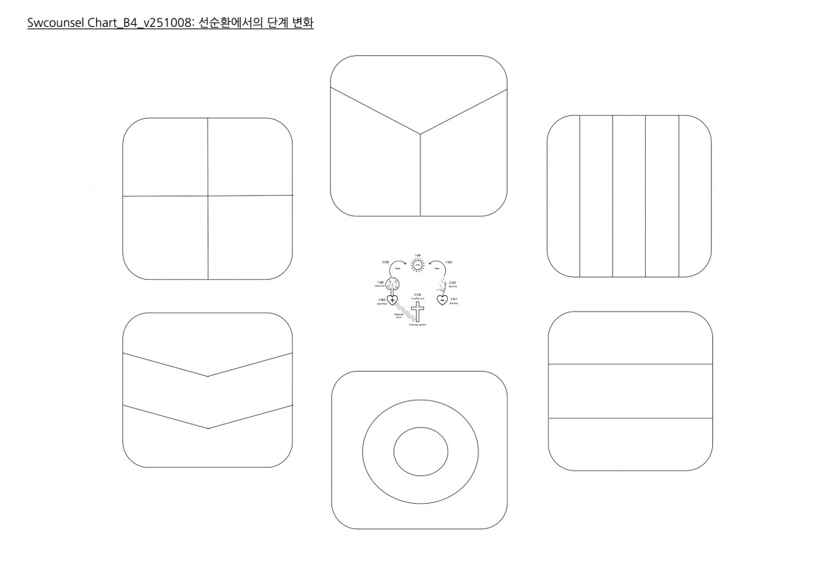 Chart_B4_v251008 복사본.jpg