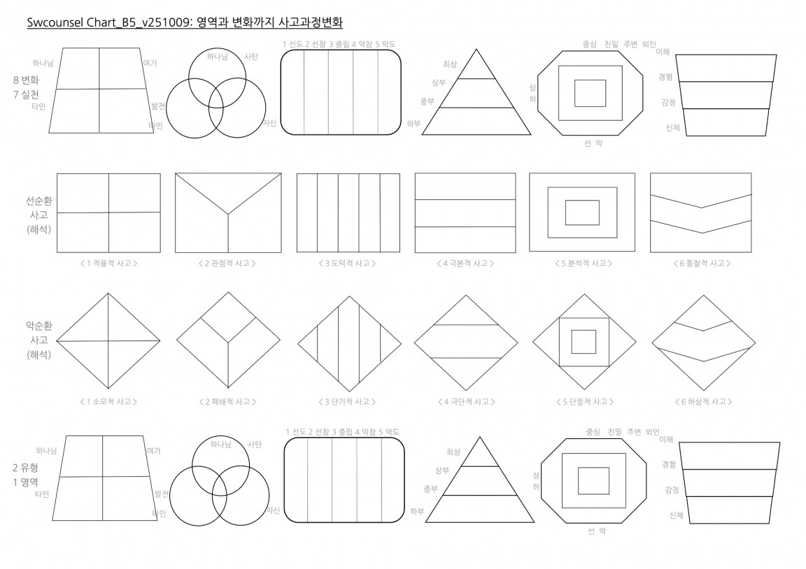Chart_B5_v251009 복사본.jpg
