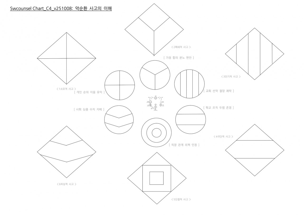 Chart_C4_v251009 복사본.jpg