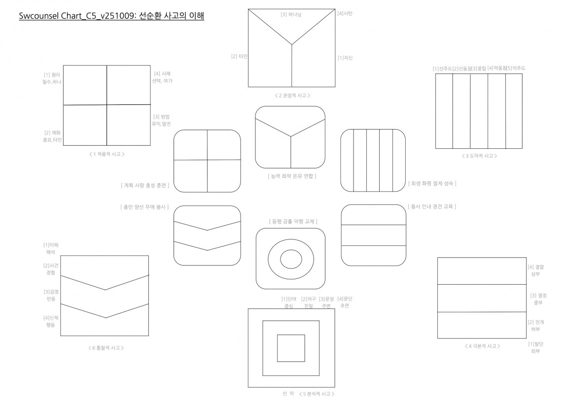 Chart_C5_v251009 복사본.jpg