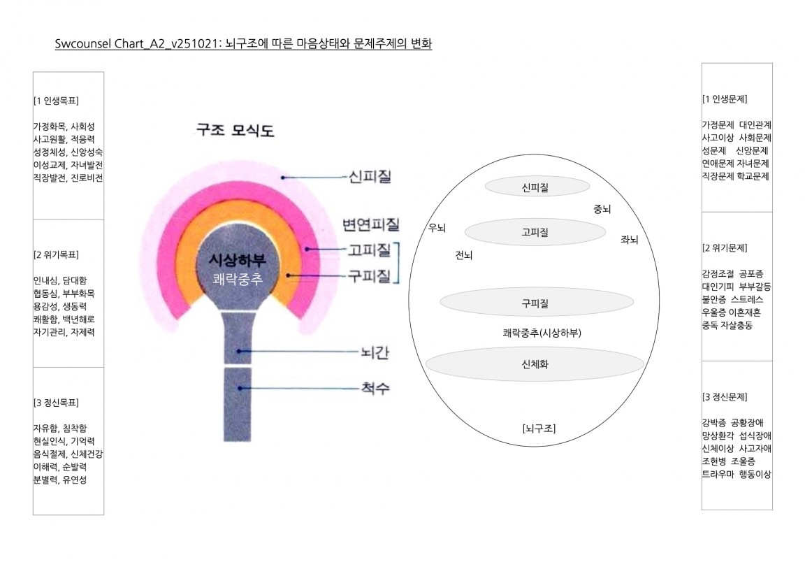 Chart_A2_v251021 복사본.jpg