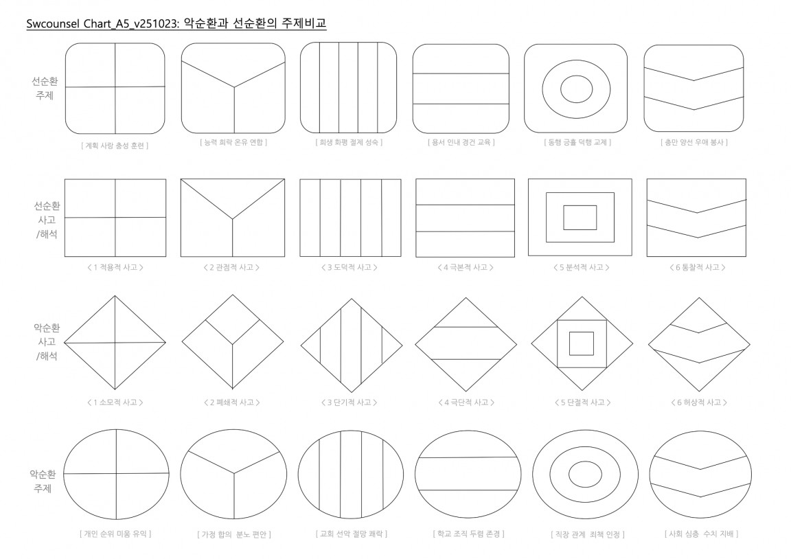 Chart_A5_v251023 복사본.jpg