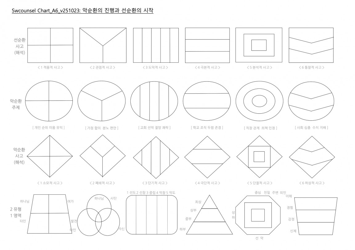 Chart_A6_v251023 복사본.jpg