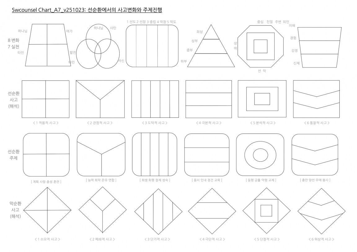 Chart_A7_v251023 복사본.jpg