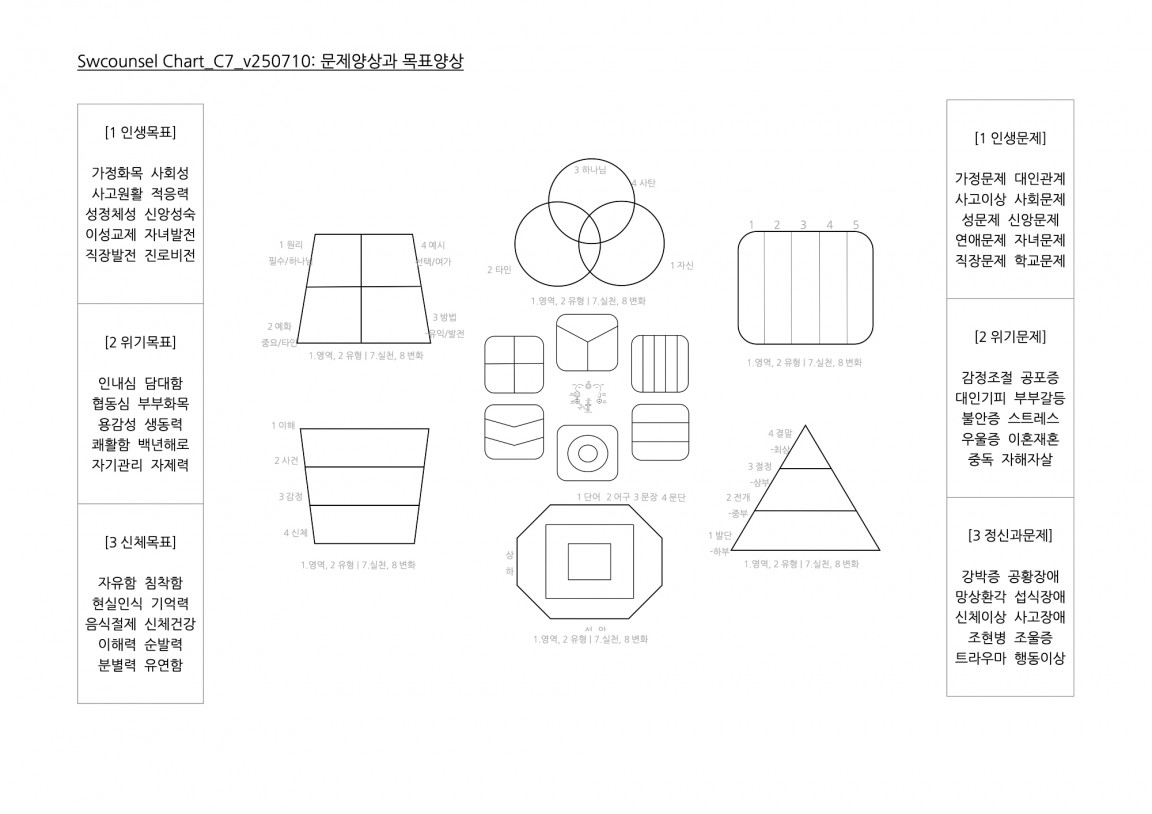 Chart_C7_v250710 복사본.jpg