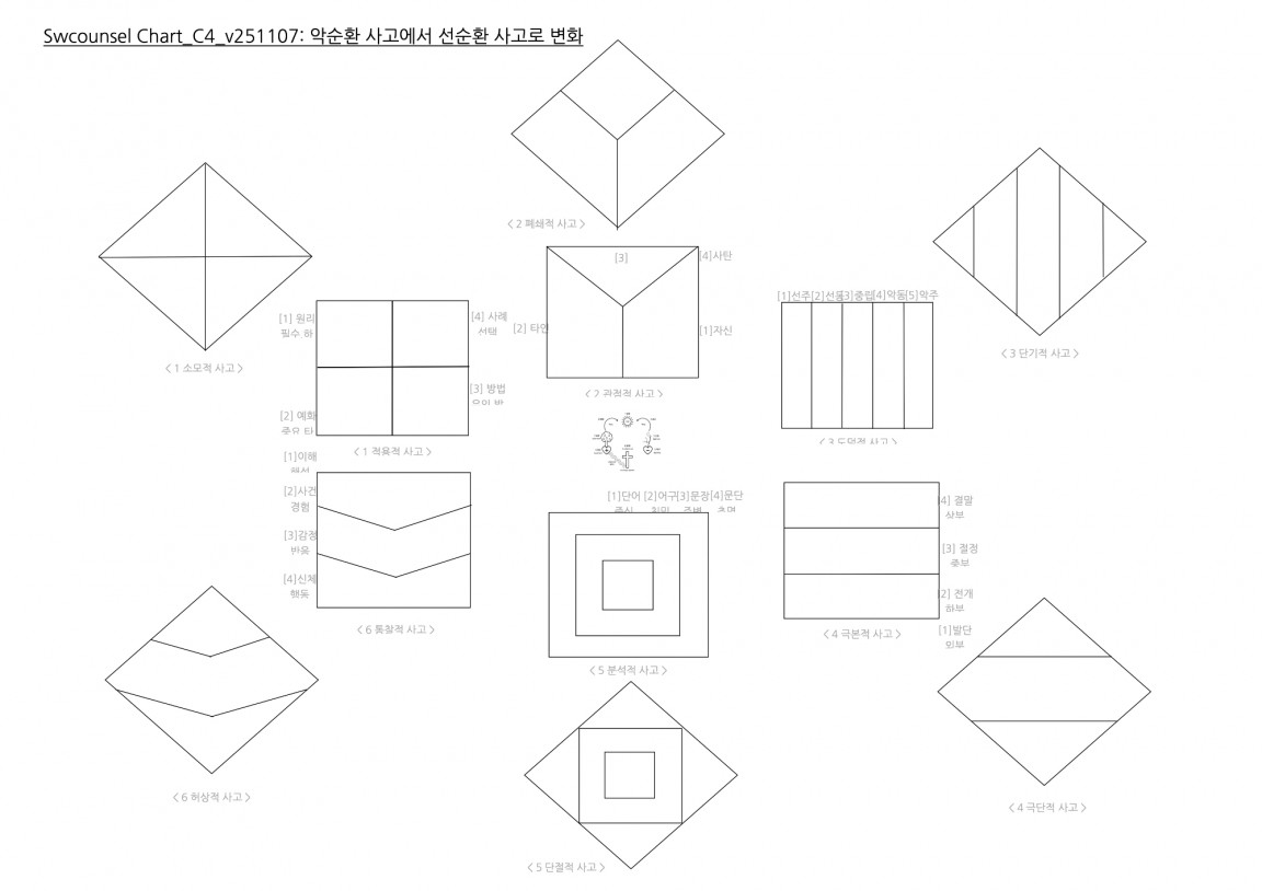 Chart_C4_v251107 복사본.jpg