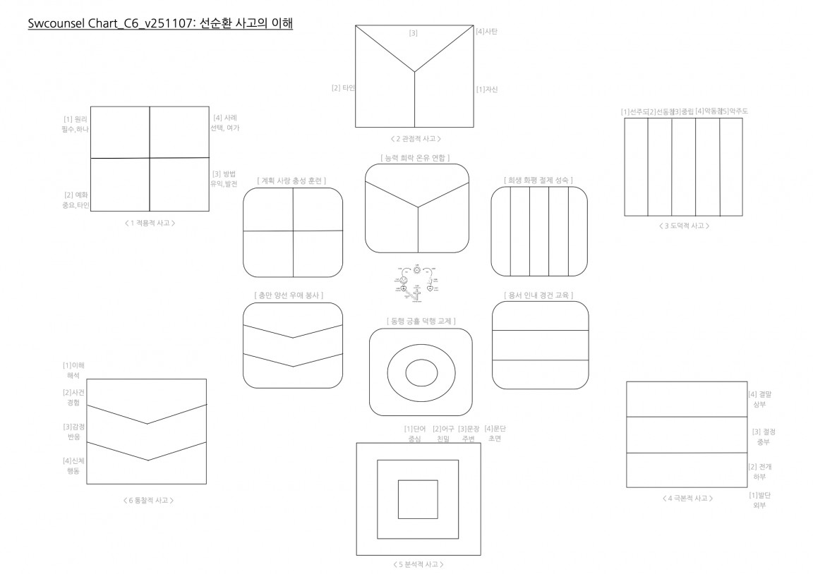 Chart_C6_v251107 복사본.jpg