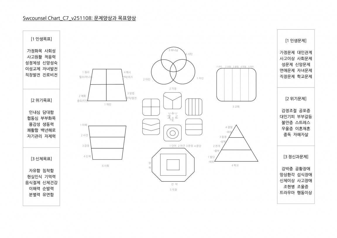 Chart_C7_v251108 복사본.jpg