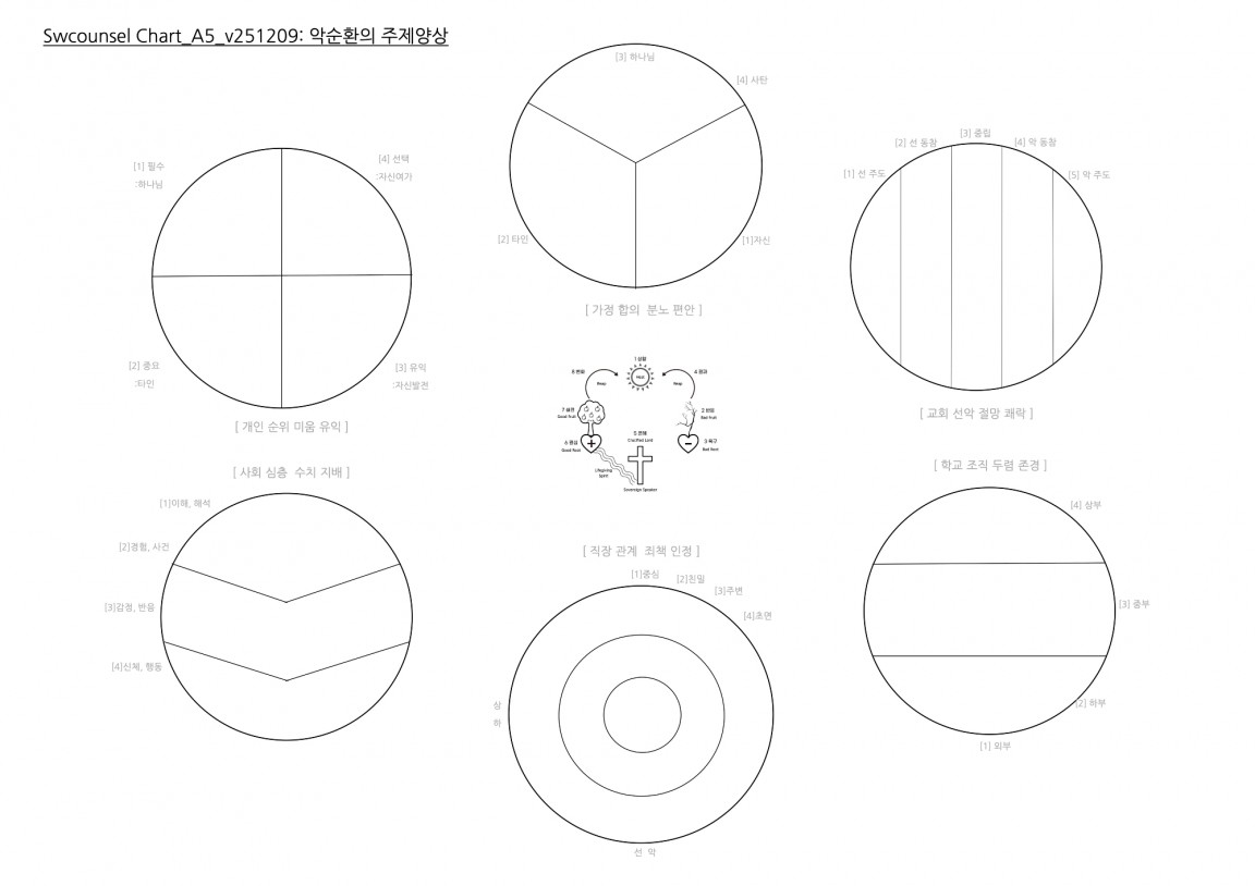 Chart_A5_v251209 복사본.jpg