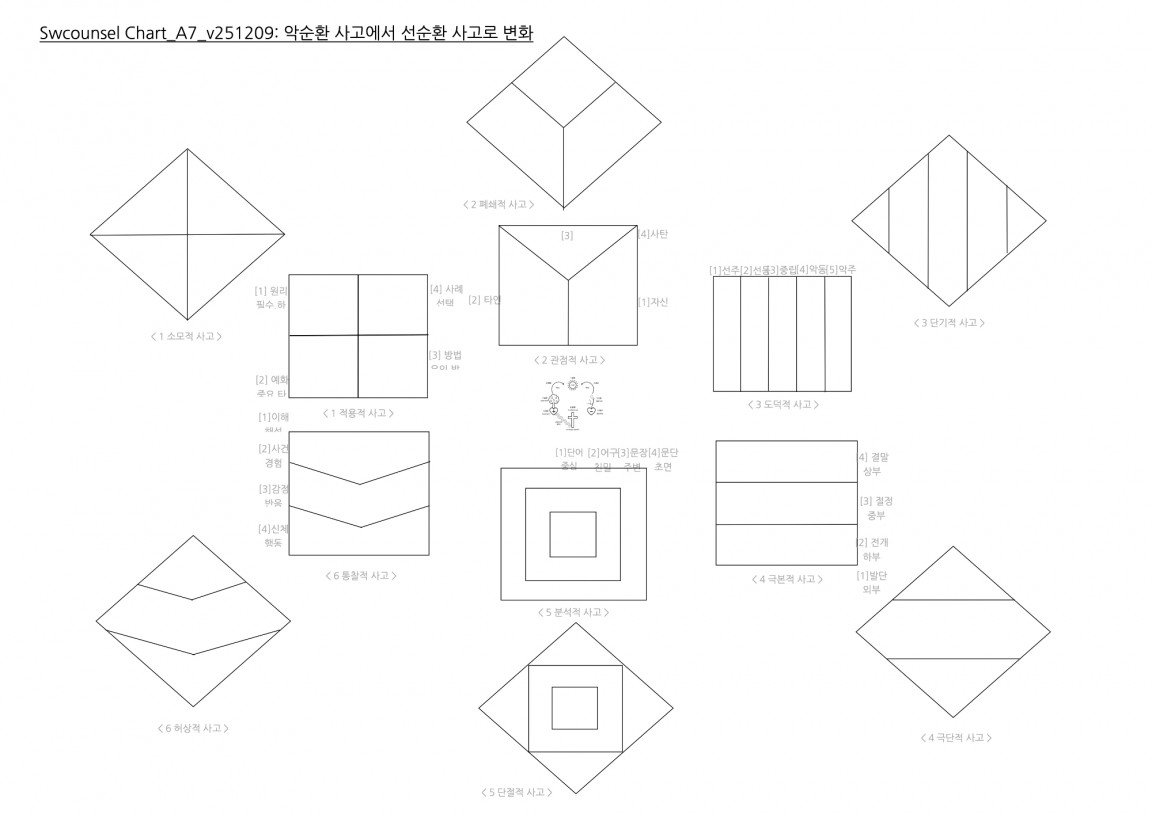Chart_A7_v251209 복사본.jpg