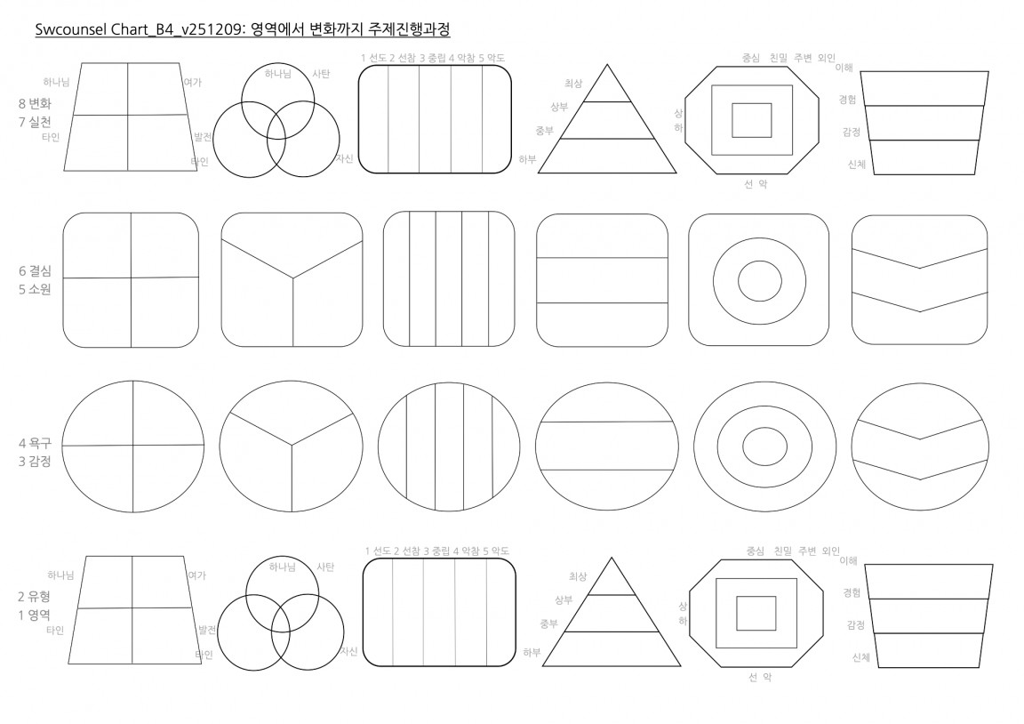 Chart_B4_v251209 복사본.jpg