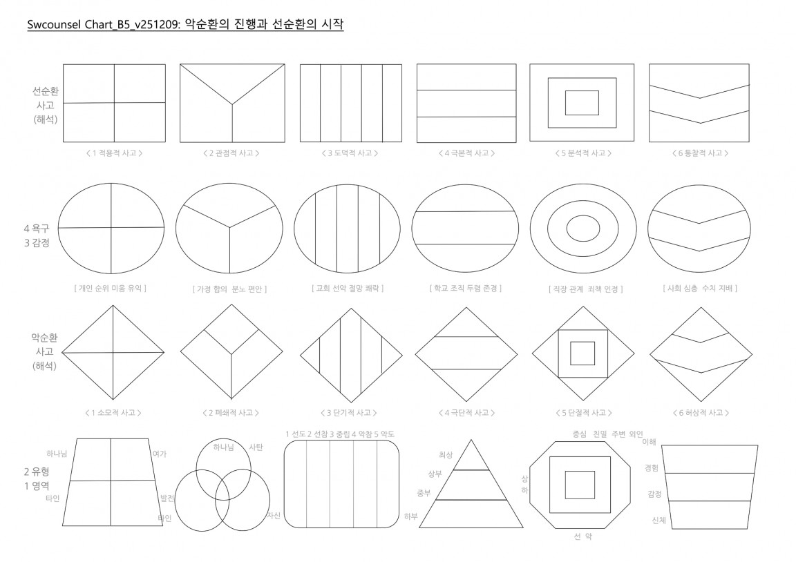 Chart_B5_v251209 복사본.jpg
