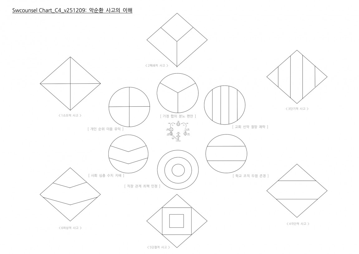Chart_C4_v251209 복사본.jpg