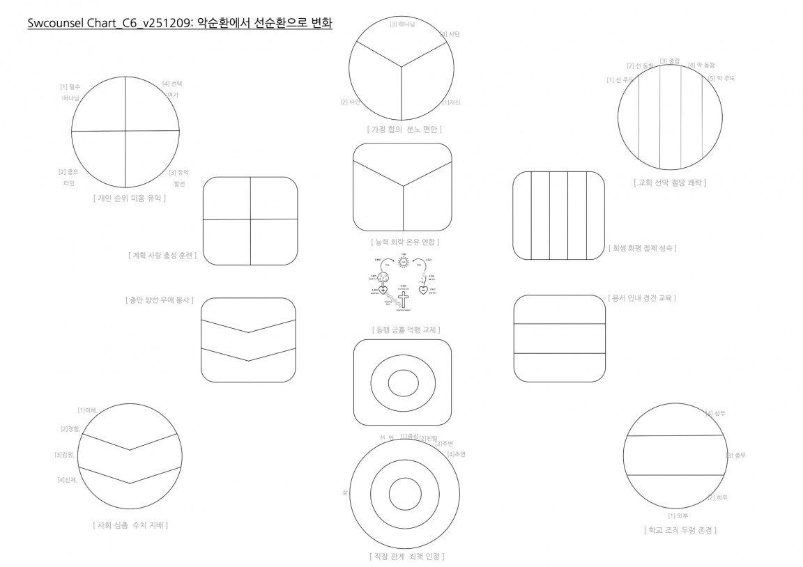 Chart_C6_v251209 복사본.jpg