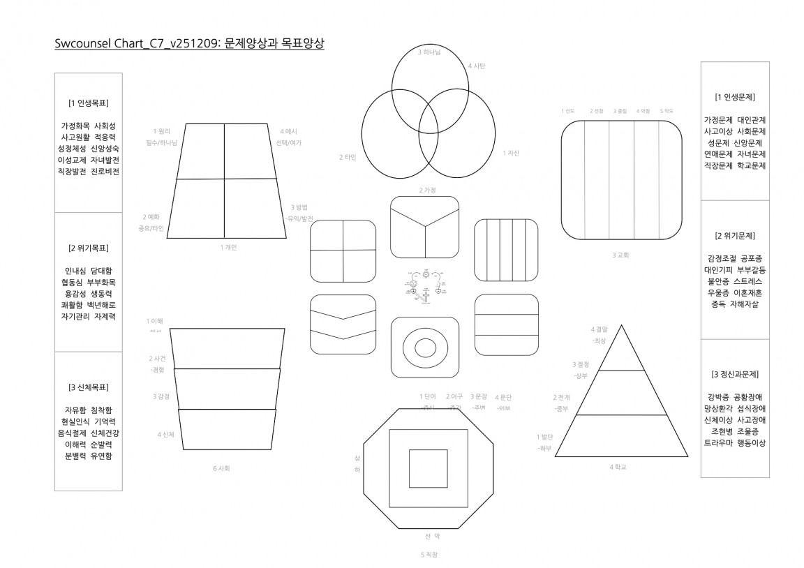 Chart_C7_v251209 복사본.jpg