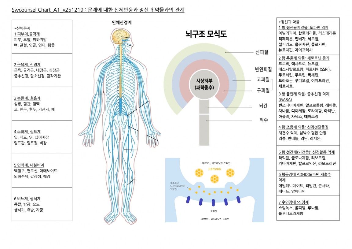 Chart_A1_v251219 복사본.jpg