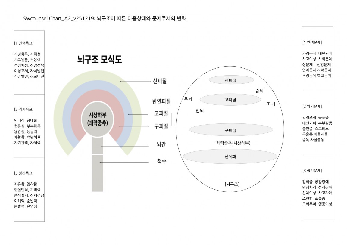Chart_A2_v251219 복사본.jpg