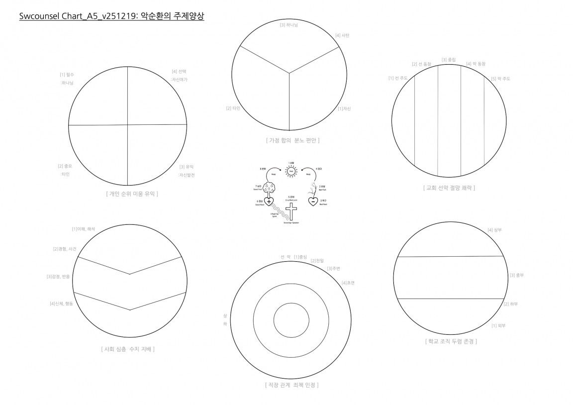 Chart_A5_v251219 복사본.jpg