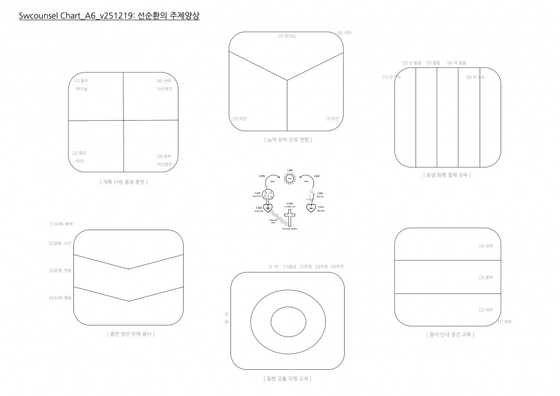 Chart_A6_v251219 복사본.jpg