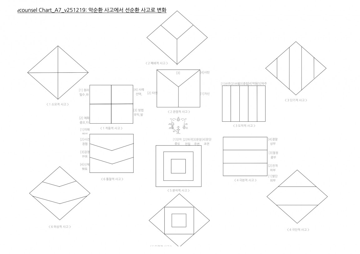 Chart_A7_v251219 복사본.jpg