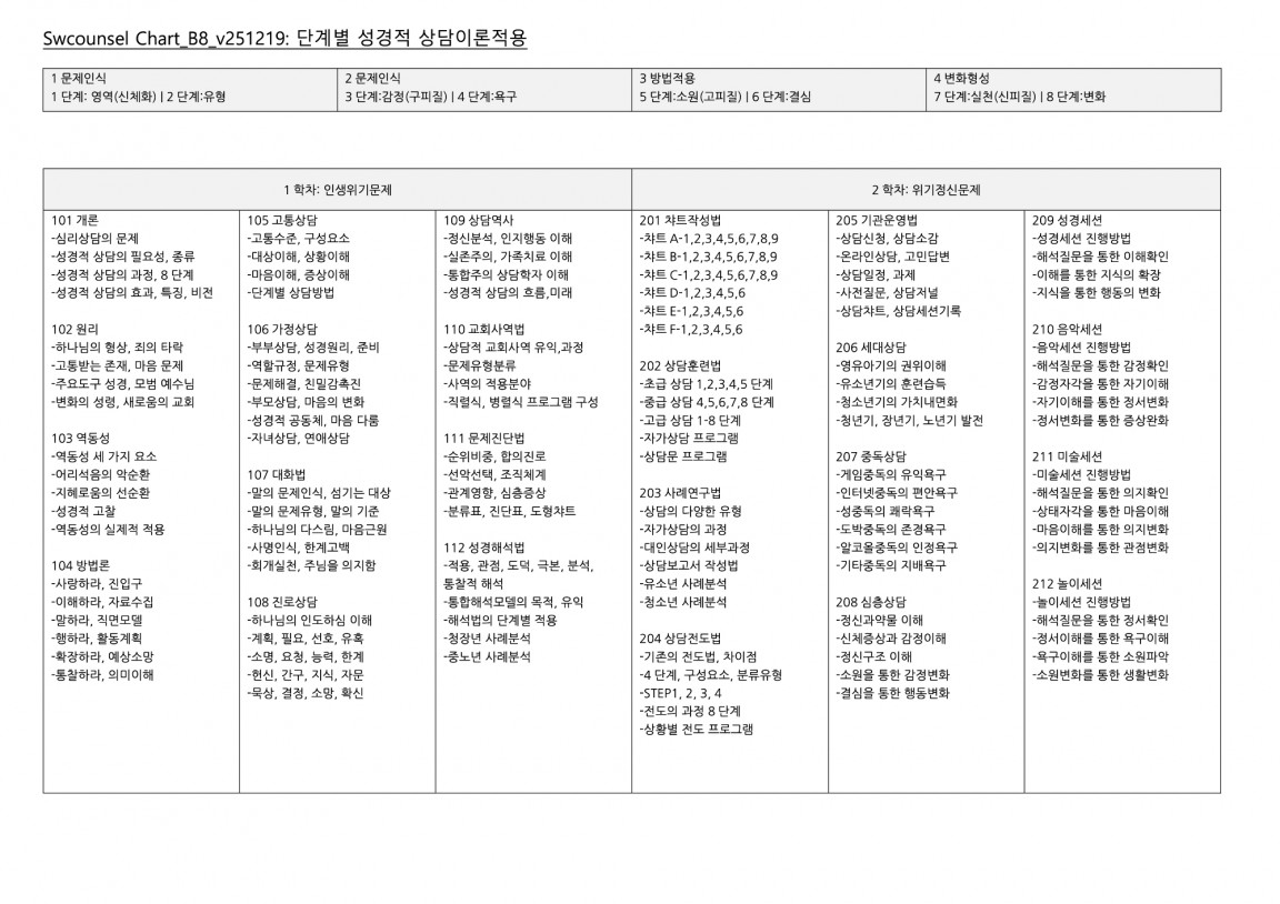 Chart_B8_v251219 복사본.jpg