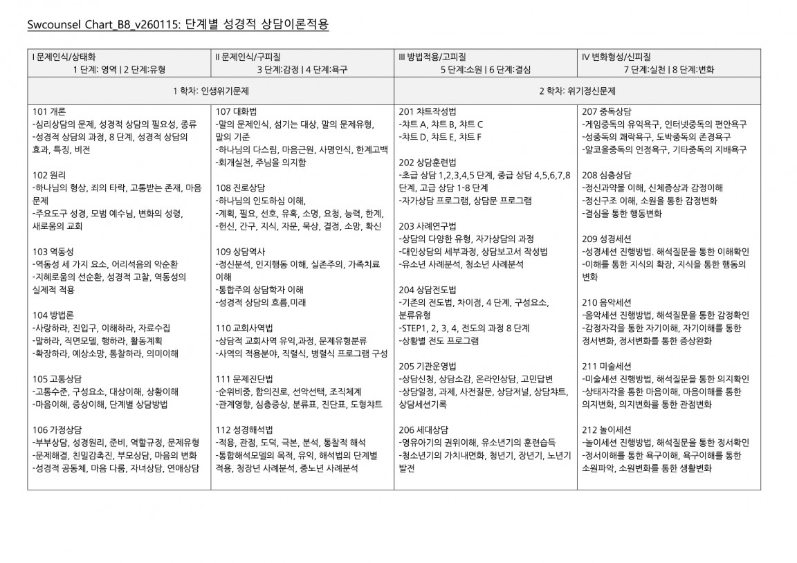 Chart_B8_v260115 복사본.jpg