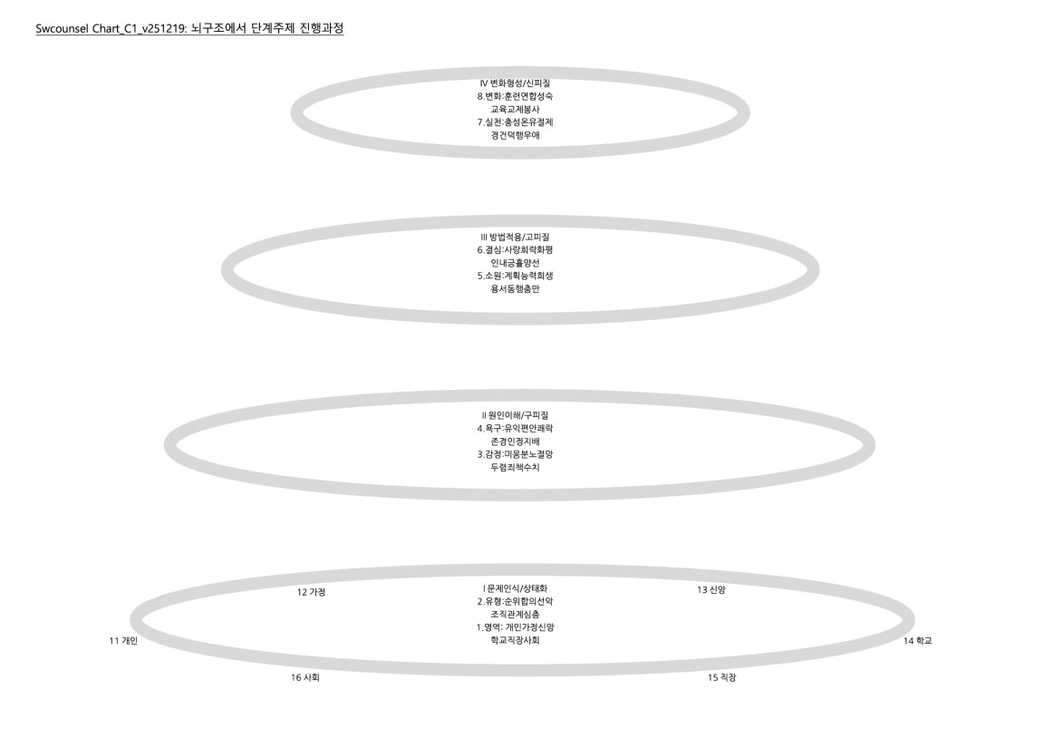 Chart_C1_v260115 복사본.jpg