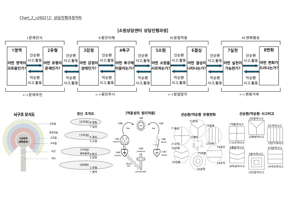 Chart_2_v260212 복사본.jpg