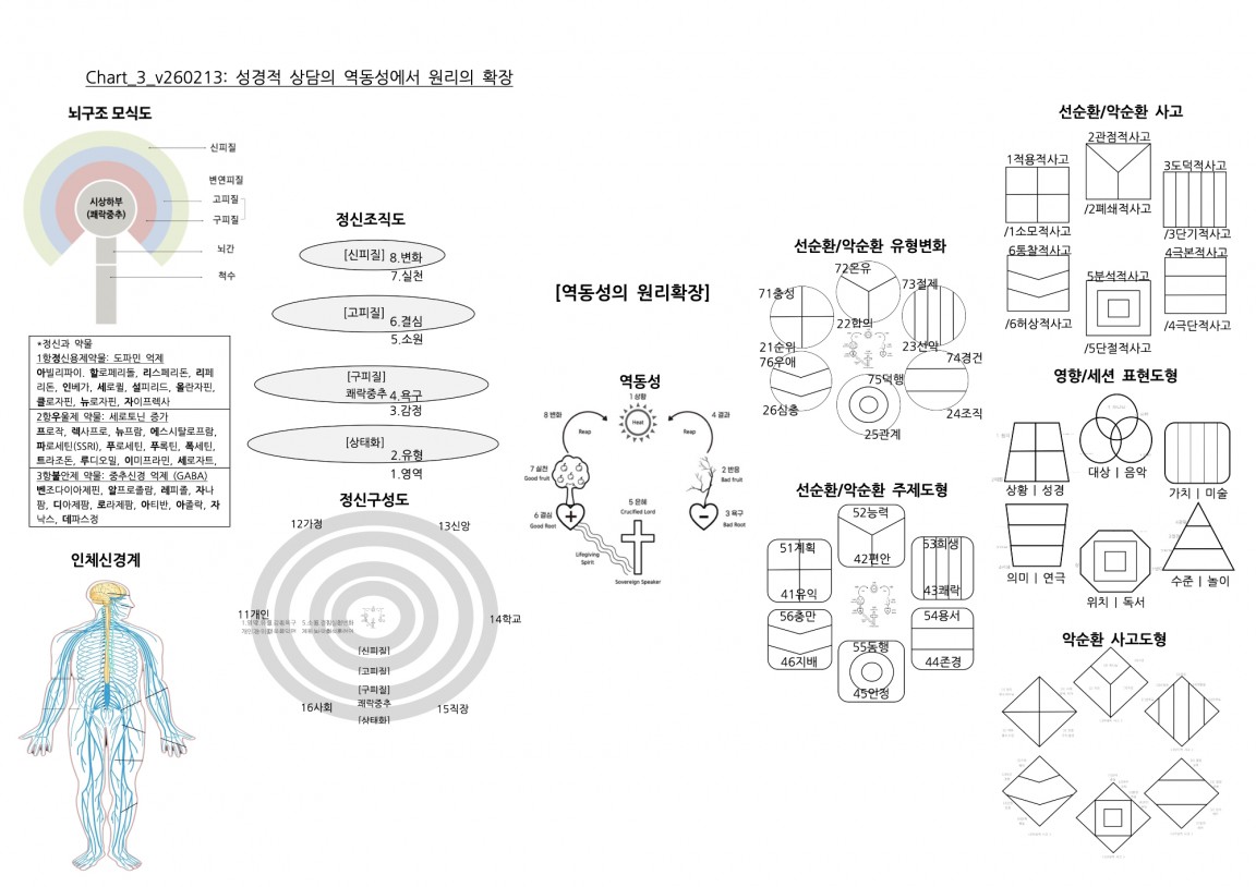 Chart_3_v260213 복사본.jpg