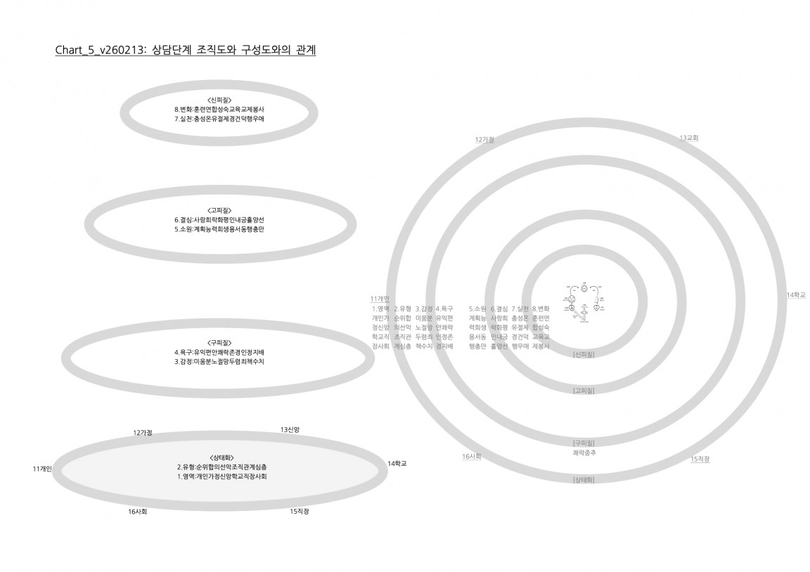 Chart_5_v260213 복사본.jpg