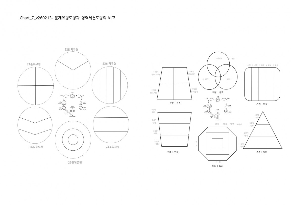 Chart_7_v260213 복사본.jpg