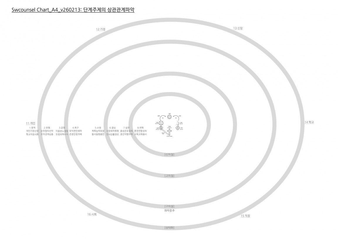 Chart_A4_v260213 복사본.jpg