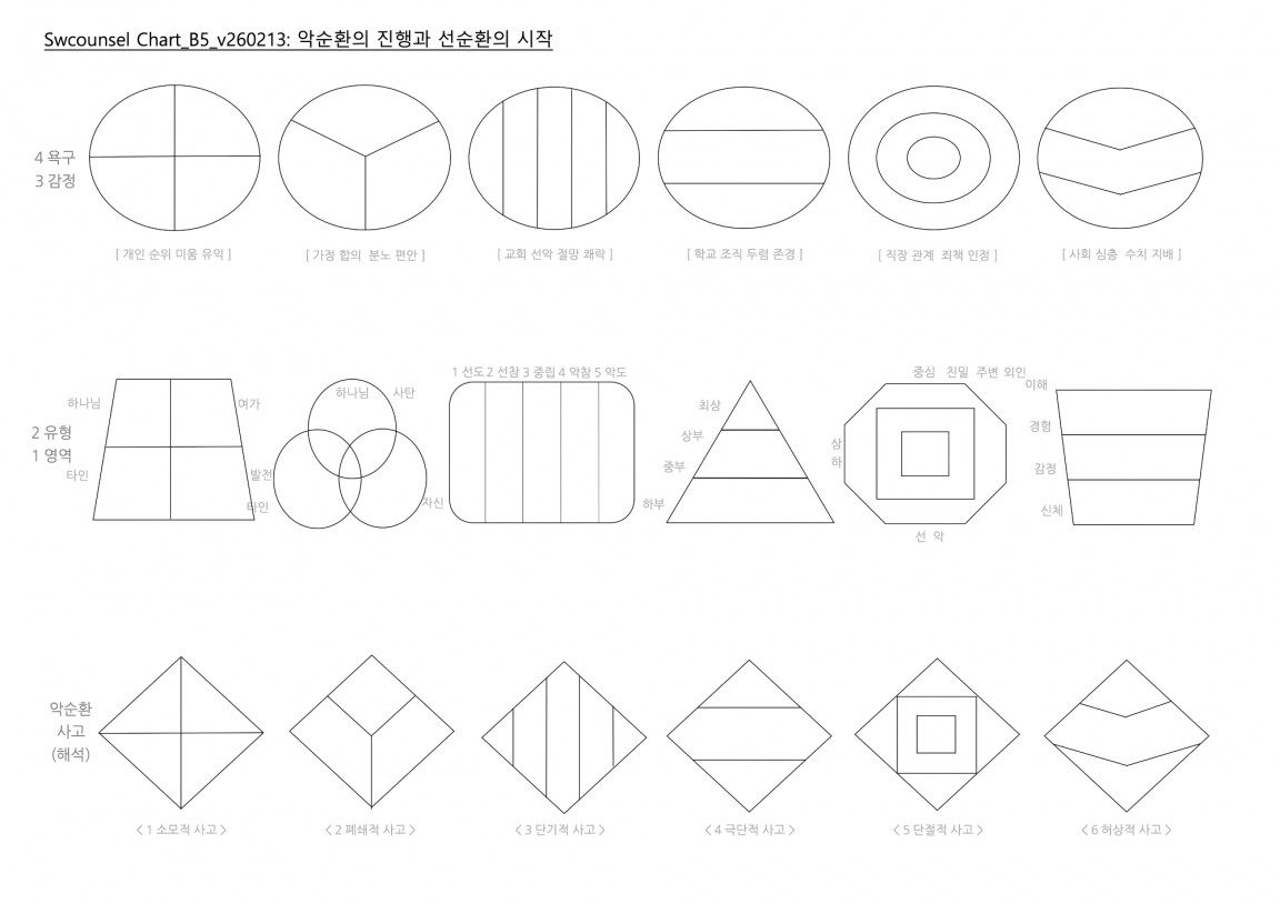 Chart_B5_v260213 복사본.jpg