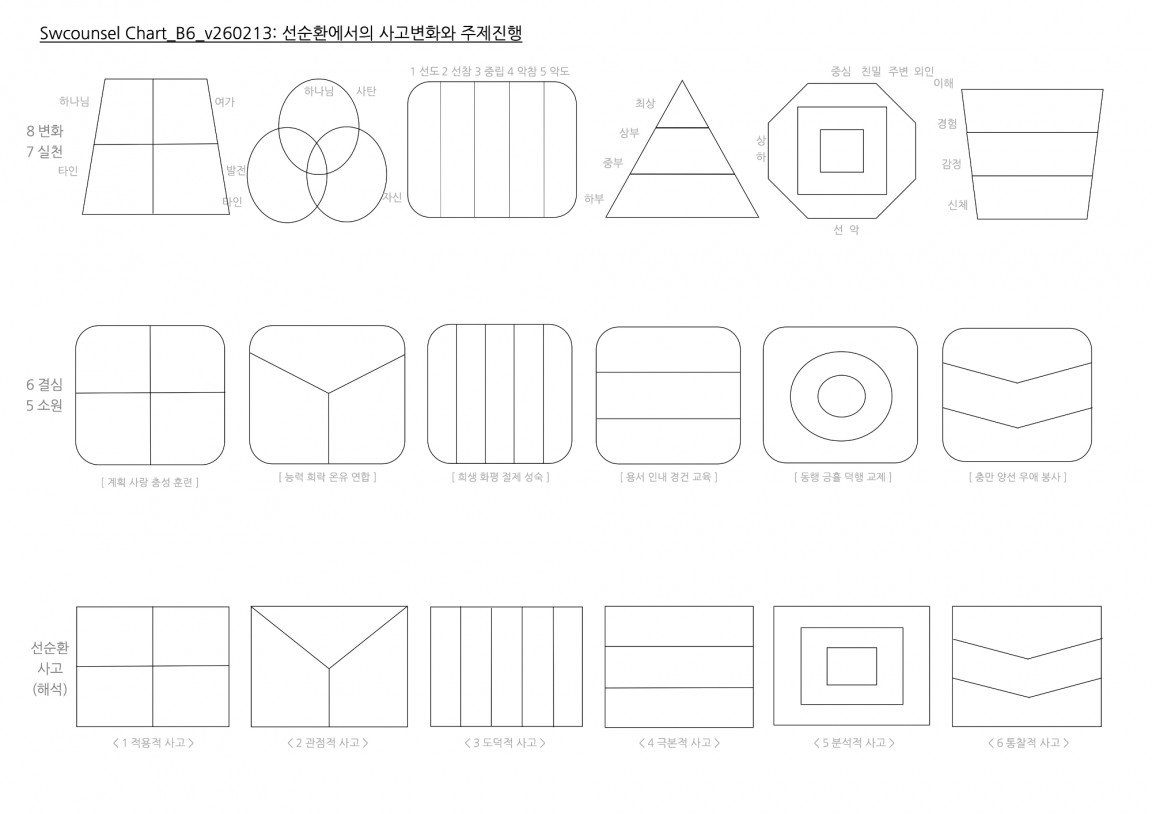 Chart_B6_v260213 복사본.jpg
