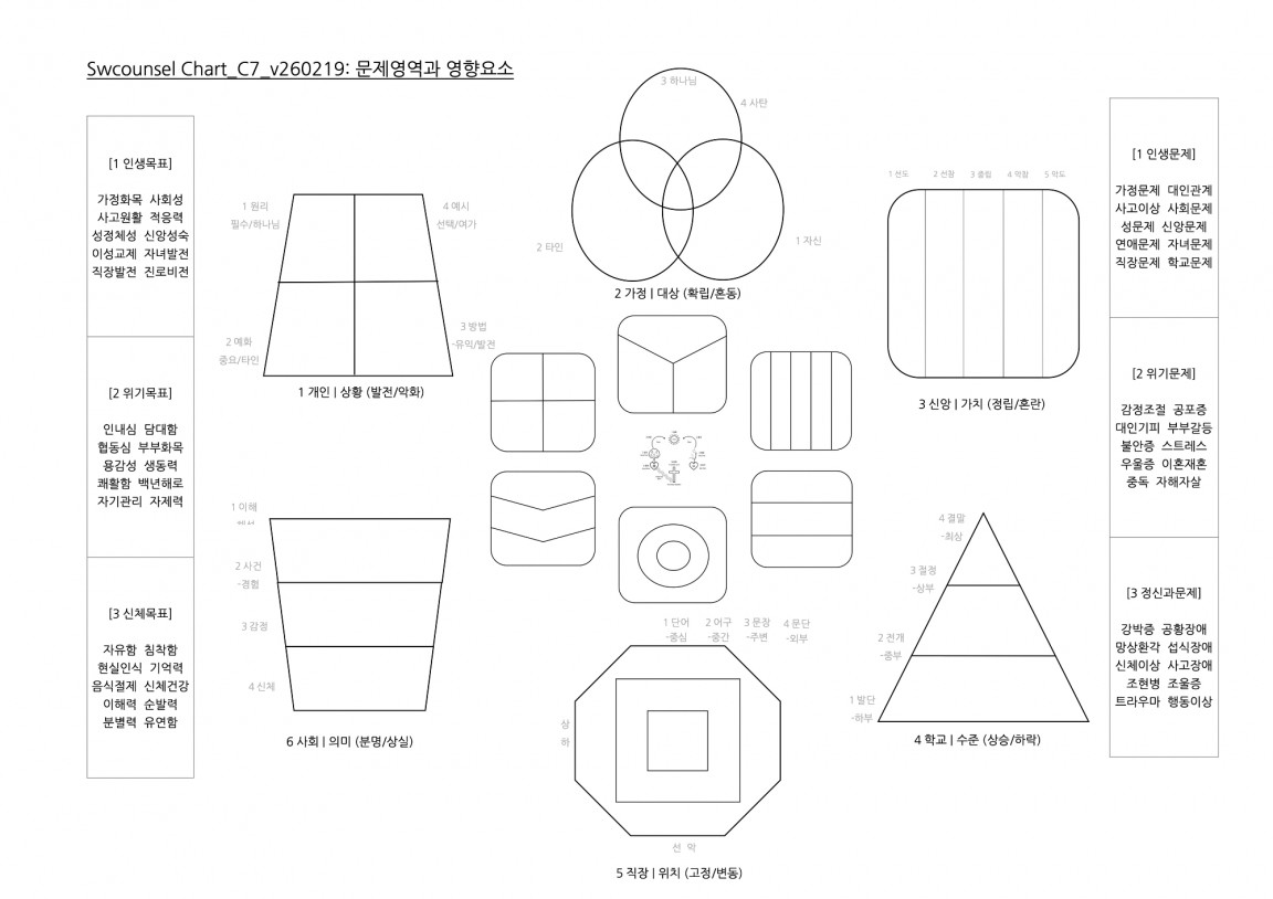 Chart_C7_v260219 복사본.jpg