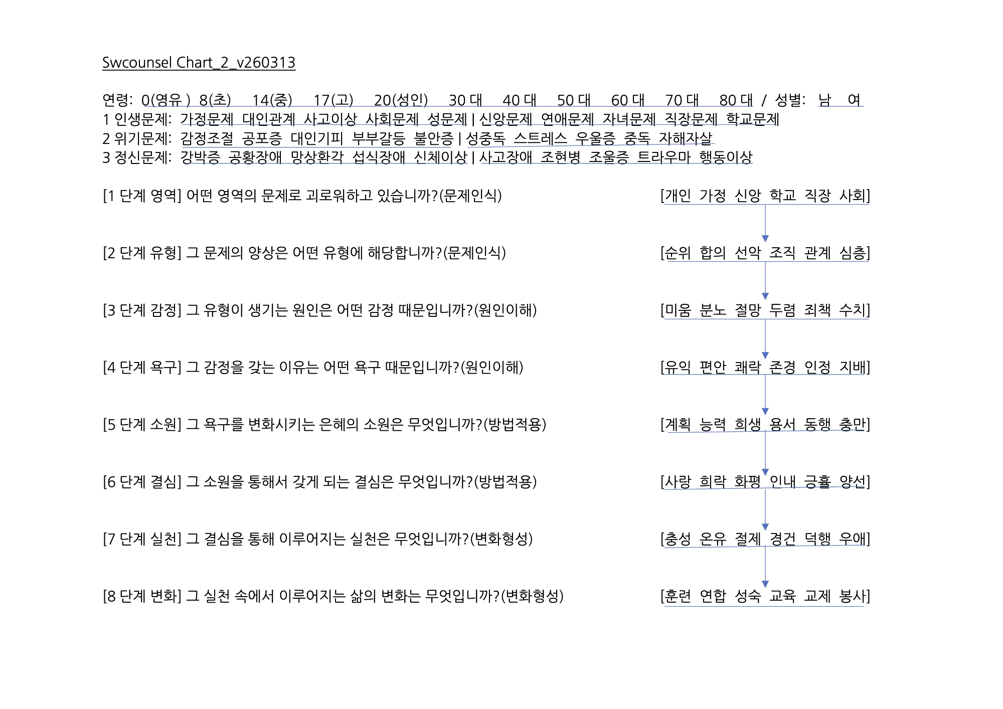Chart_2T_v260313.1.1.jpg